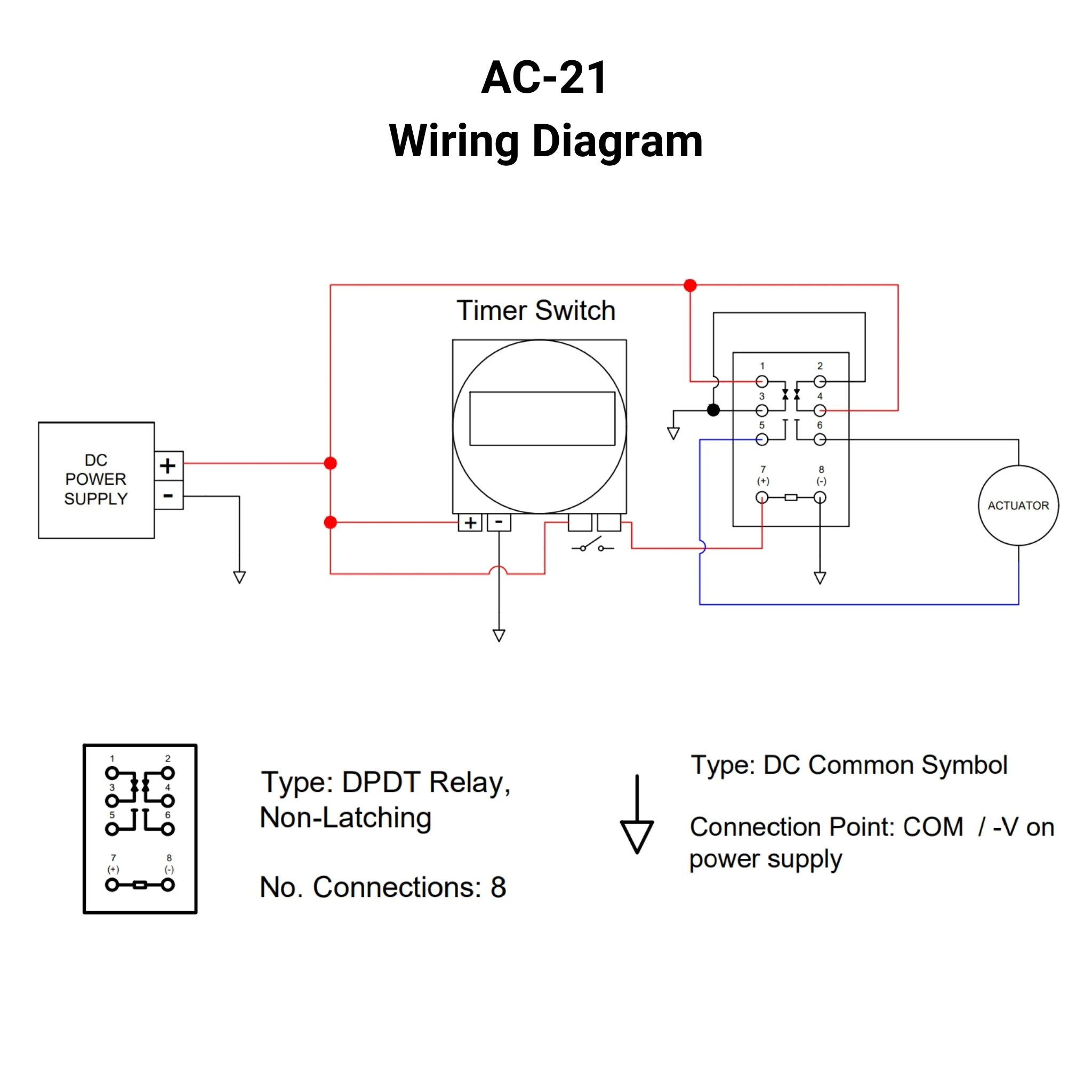 Digital Programmable Timer Switch - 12VDC - 16A - Image 5
