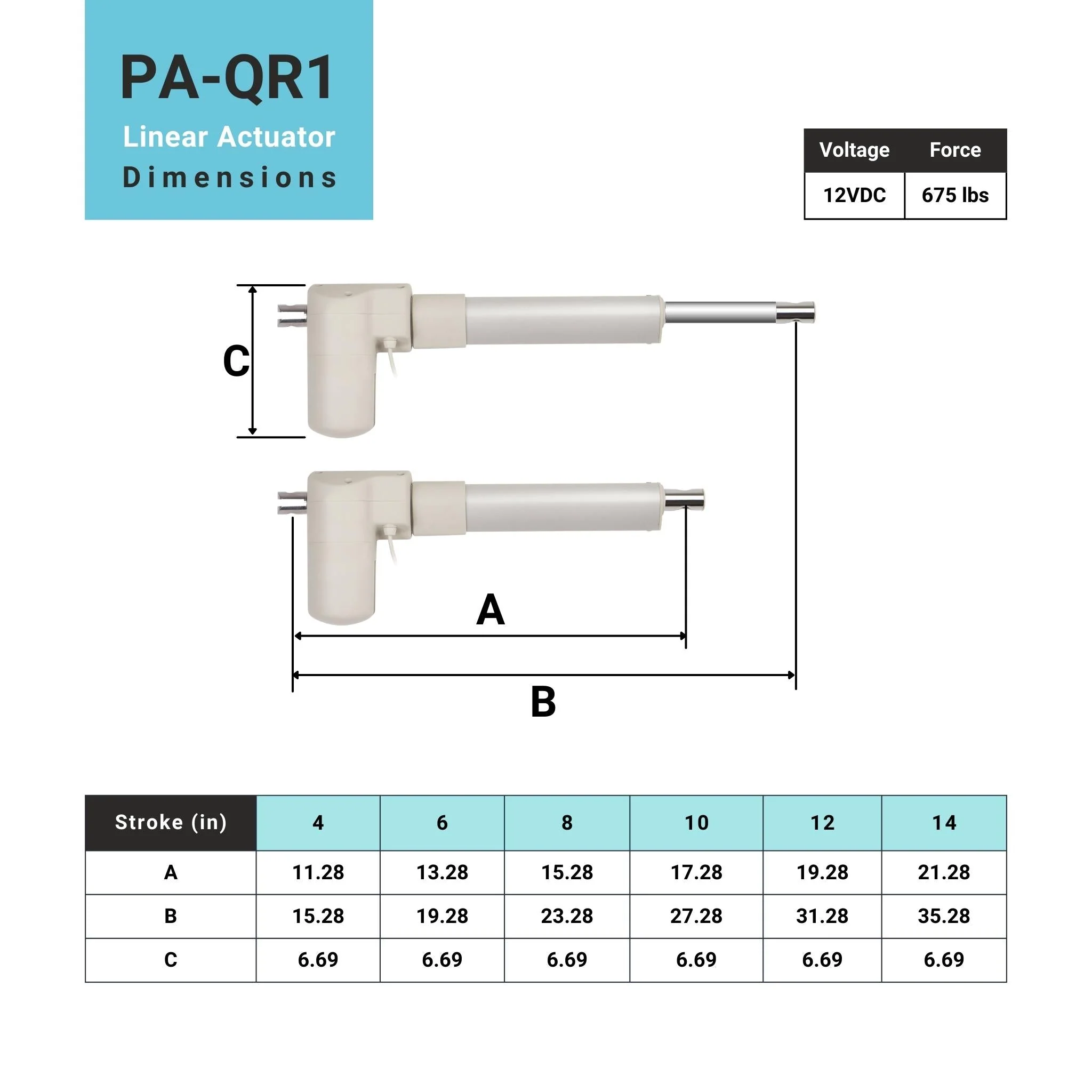 Quick Release Actuator - Image 5