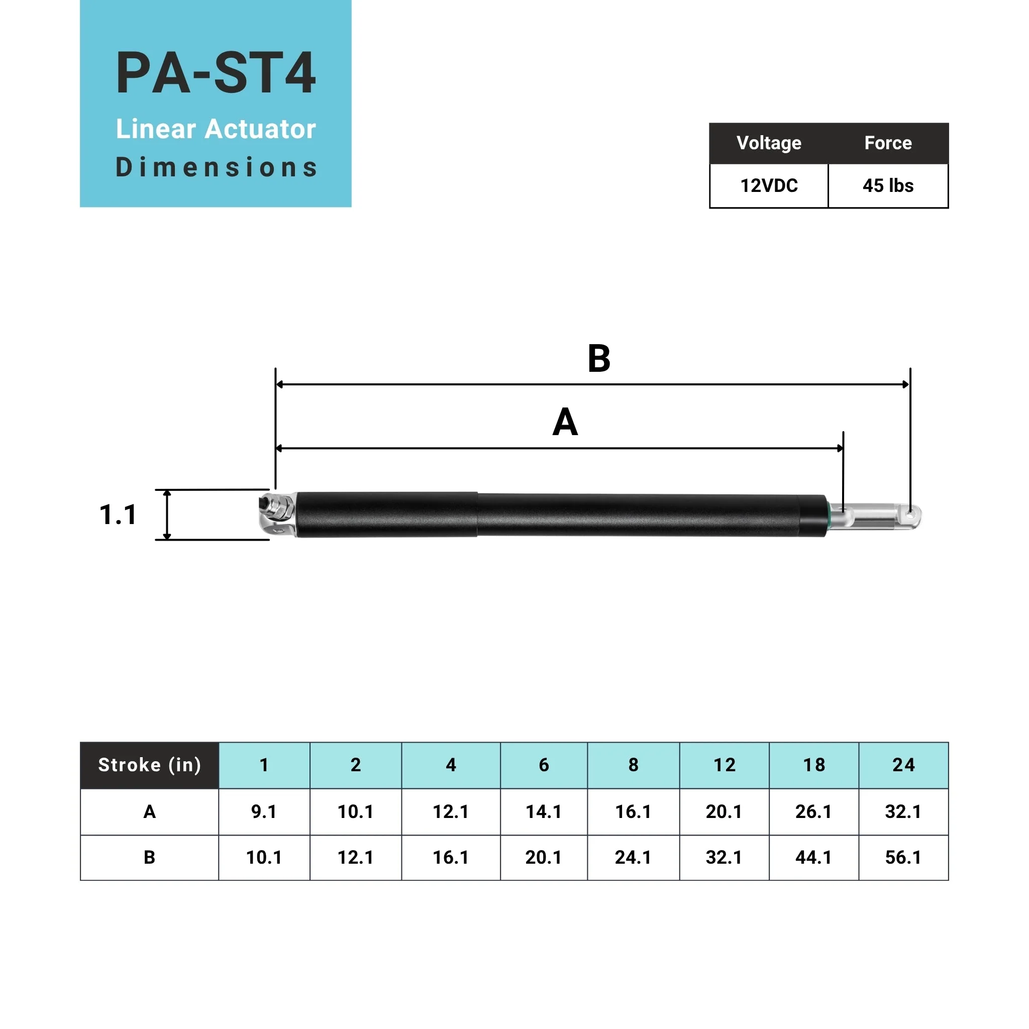Compact Waterproof Tubular Linear Actuator - Image 6