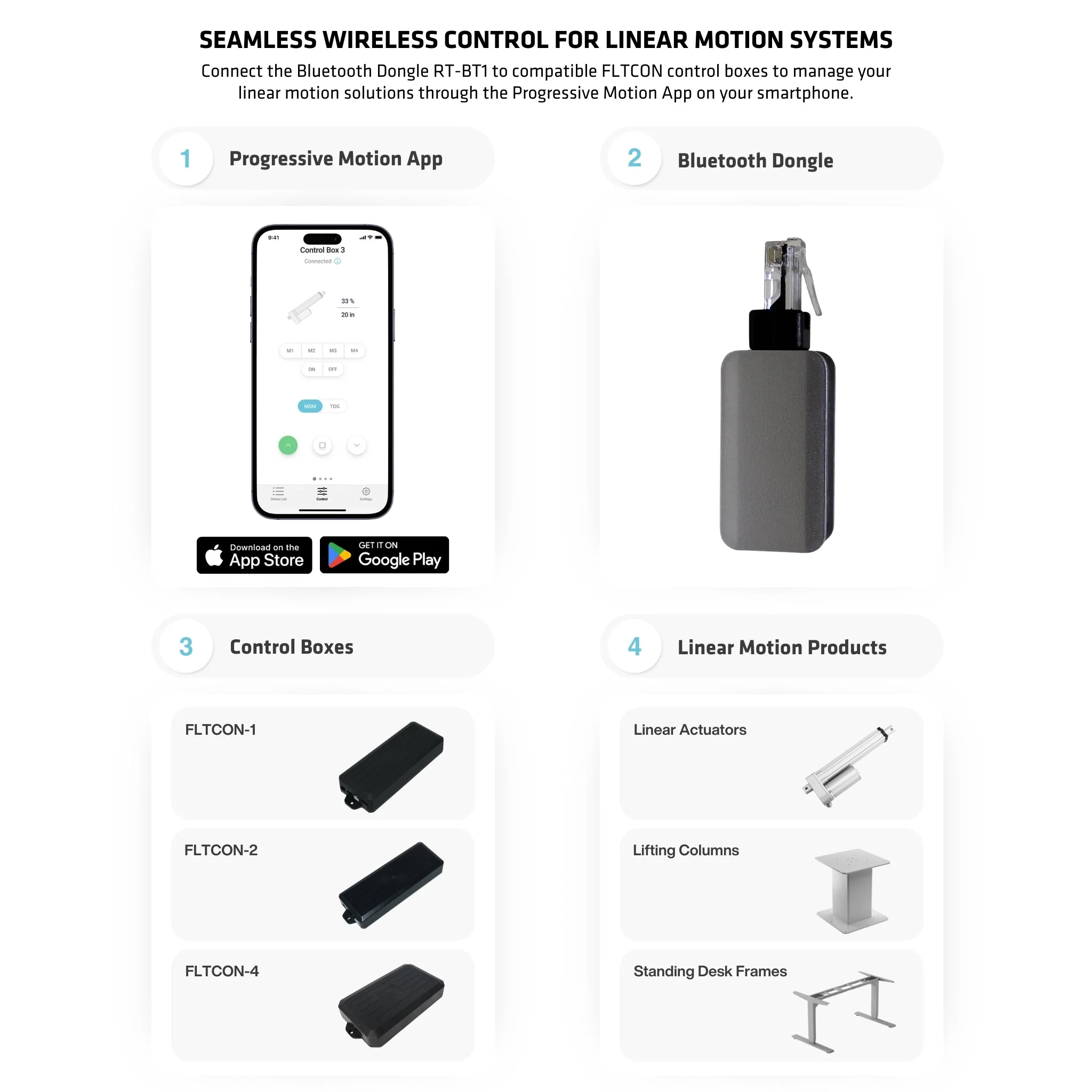 Bluetooth Dongle RT-BT1 - Image 2