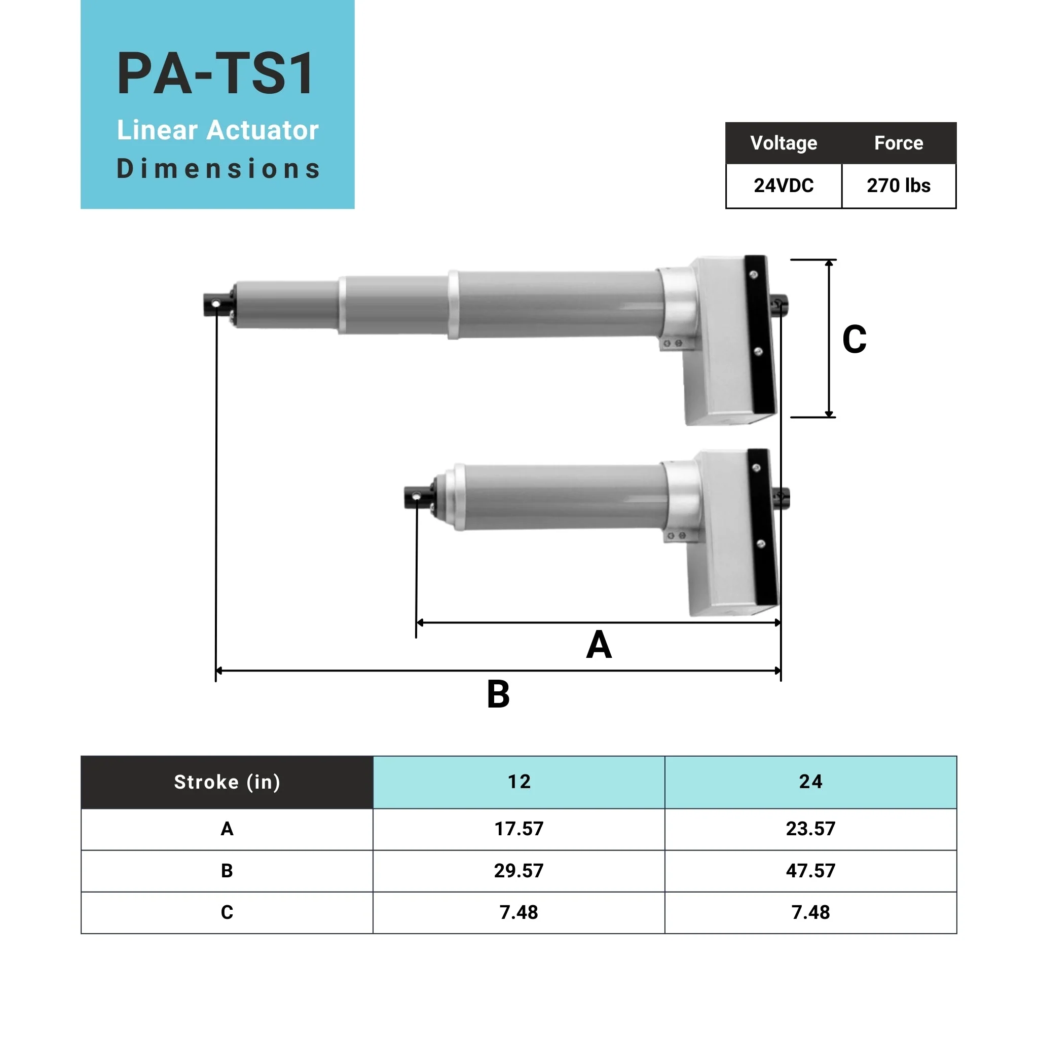 Feedback Telescopic Linear Actuator / Lifting Column – 3-Stage with Hall Effect Sync - Image 6