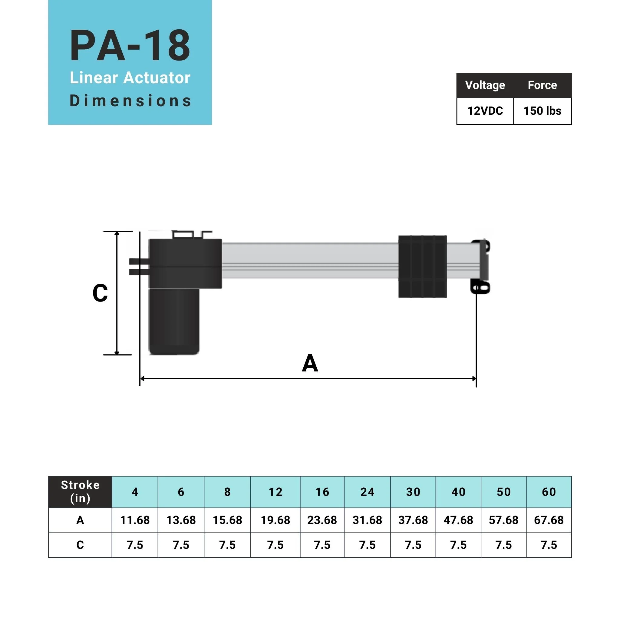 Track Linear Actuator - Image 5